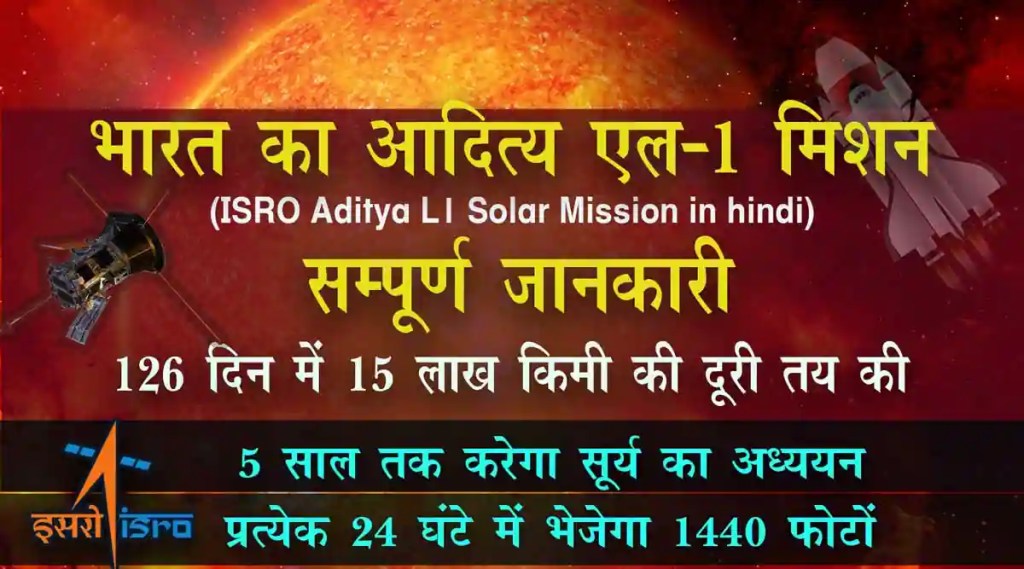 Aditya L1 Mission in Hindi: भारत ने रचा इतिहास सूर्य मिशन पहुँचा अपनी मंजिल तक, जानिए आदित्य L1 मिशन क्या है? इस मिशन की संपूर्ण जानकारी 3 Kya-hai-Aditya-L1-Solar-Mission-in-hindi